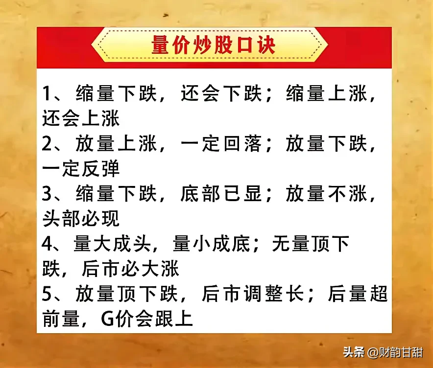 炒股小技巧分享
