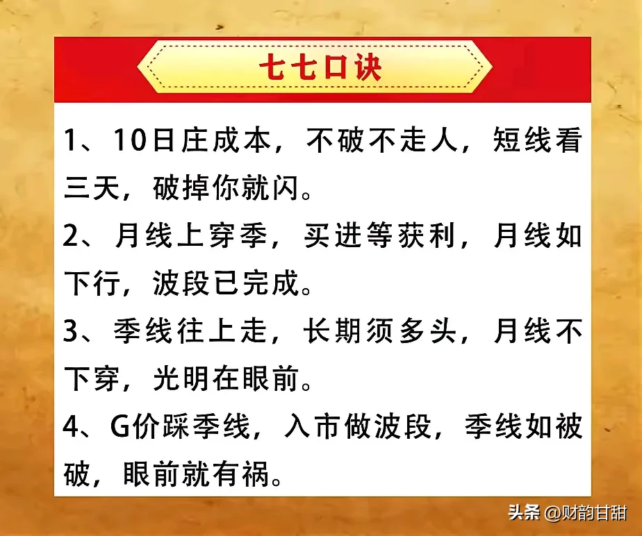 炒股小技巧分享