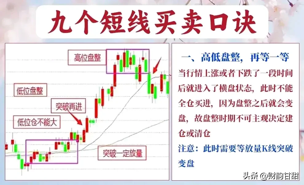 炒股乐趣大分享