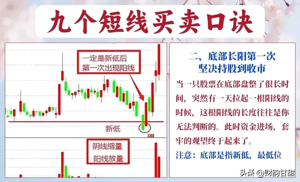 炒股乐趣大分享