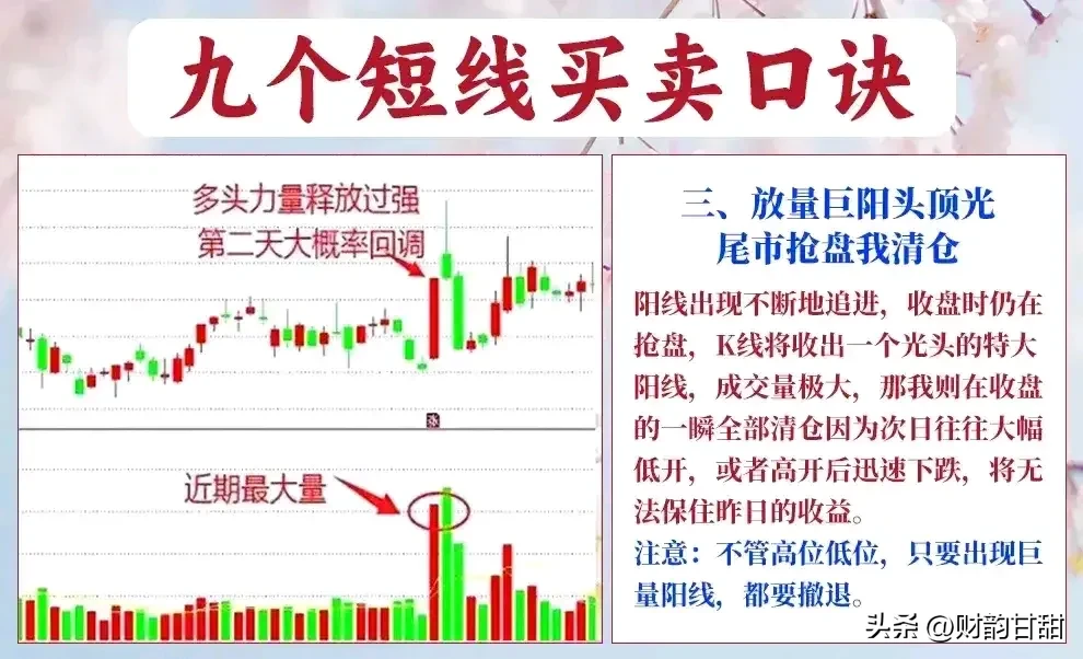 炒股乐趣大分享