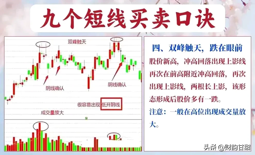 炒股乐趣大分享