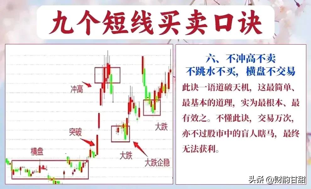 炒股乐趣大分享