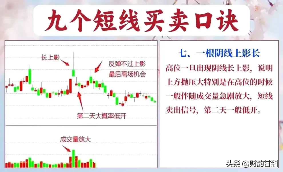 炒股乐趣大分享