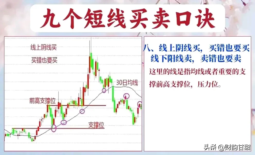 炒股乐趣大分享