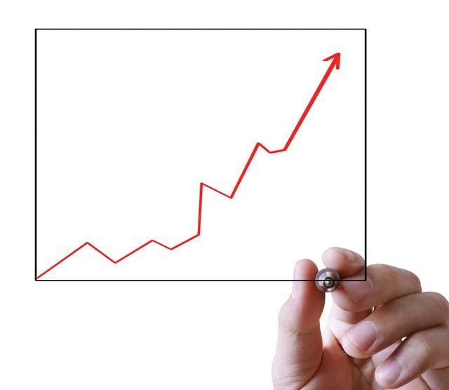 你是如何理解成交量的？