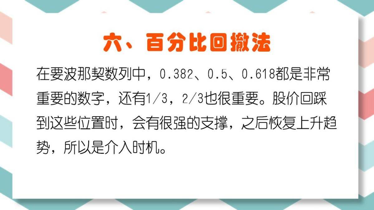 十大最佳买入法！