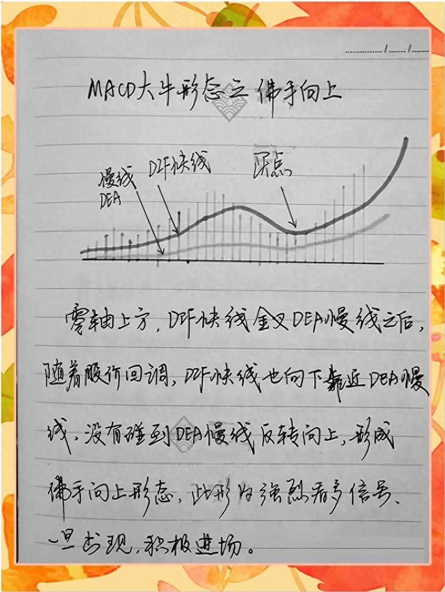 9种MACD的精髓用法让你大开眼界！