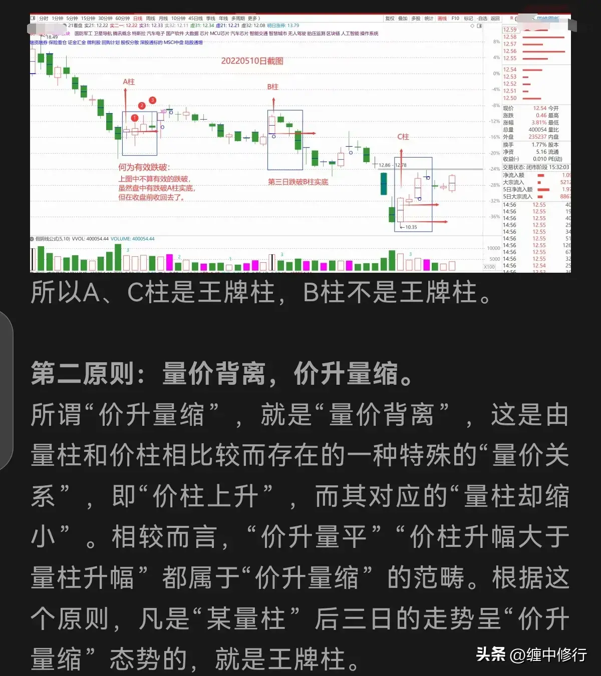 王牌柱的划分与确认重要有图