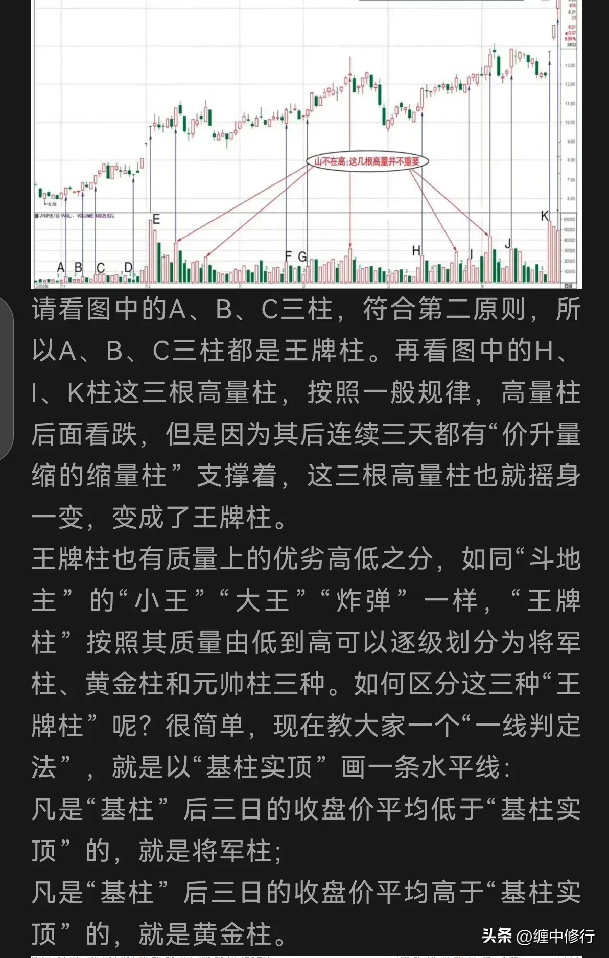 王牌柱的划分与确认重要有图
