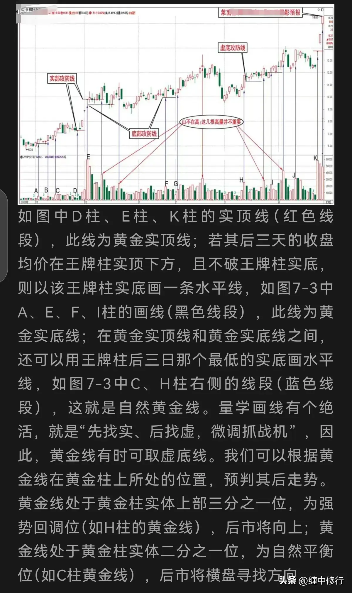 王牌柱的划分与确认重要有图