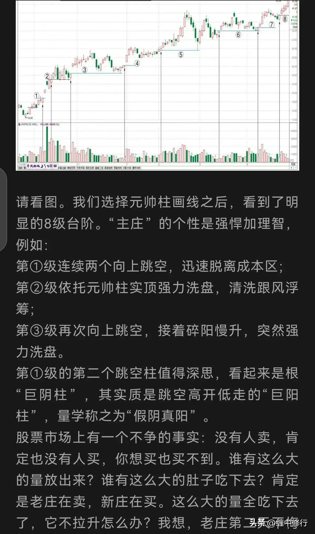量级的预测即可测后市目标价