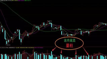 游资大佬总结量柱必胜战法阳胜进阴胜出小倍阳大胆入！