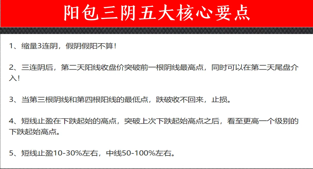 阳包三阴形态