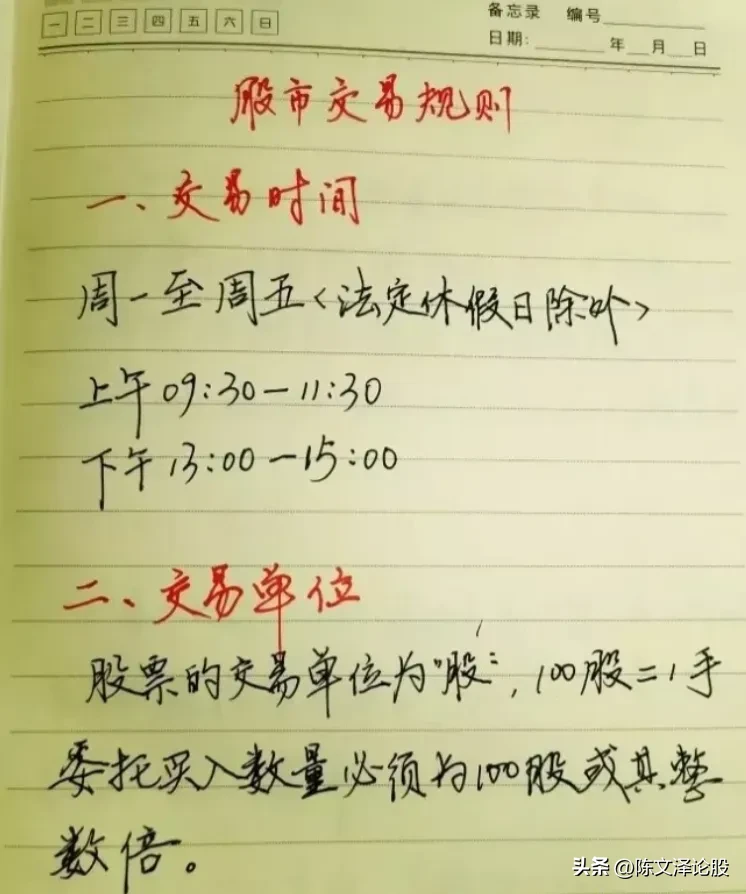 今日A股