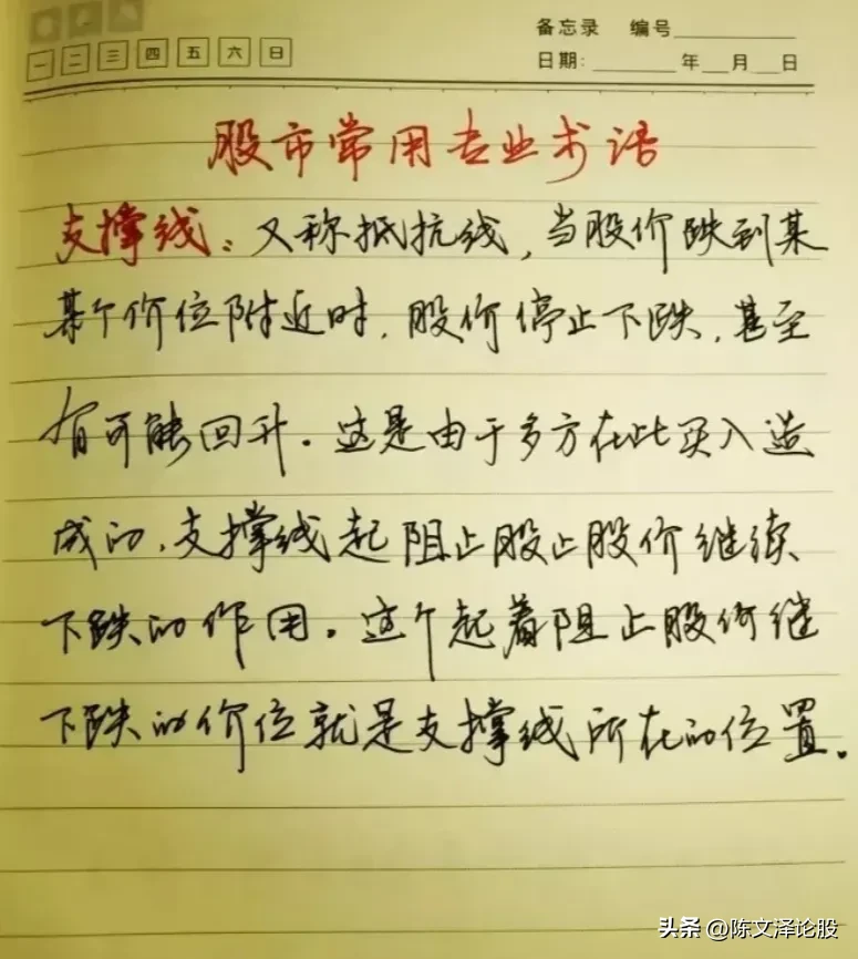 今日A股
