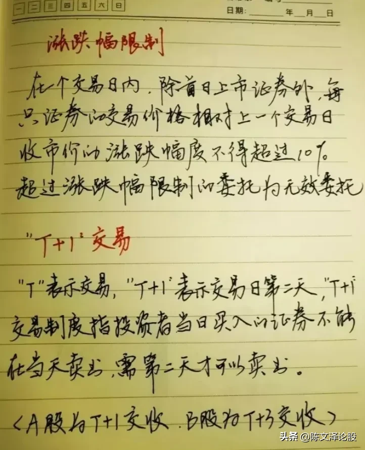 今日A股