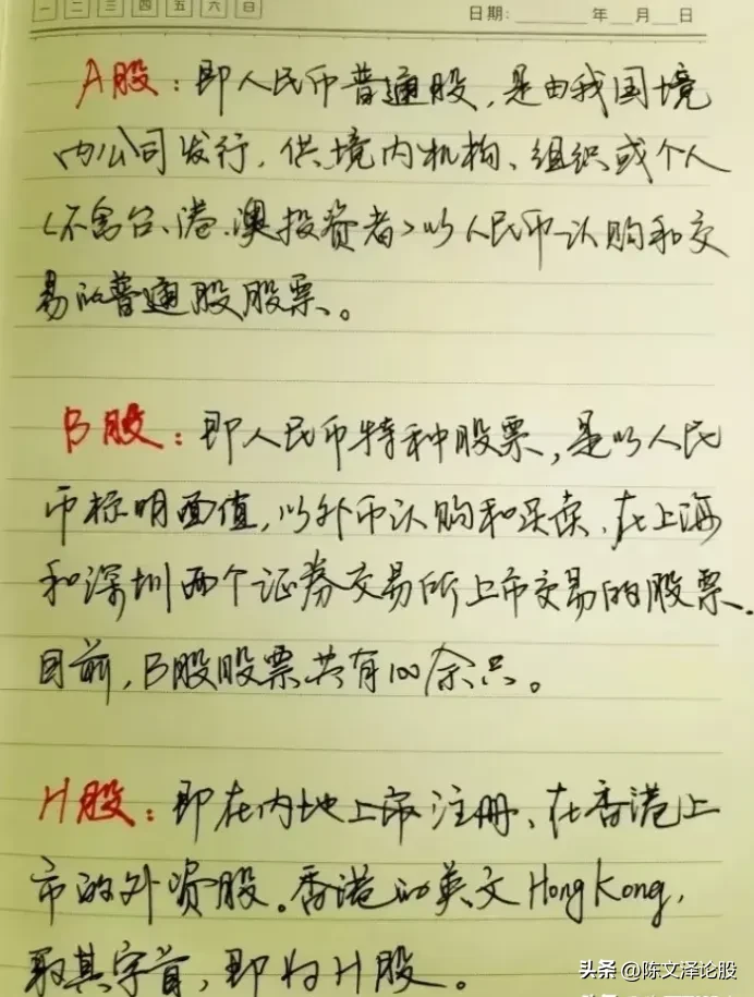 今日A股