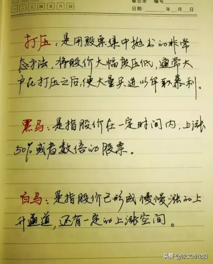 今日A股