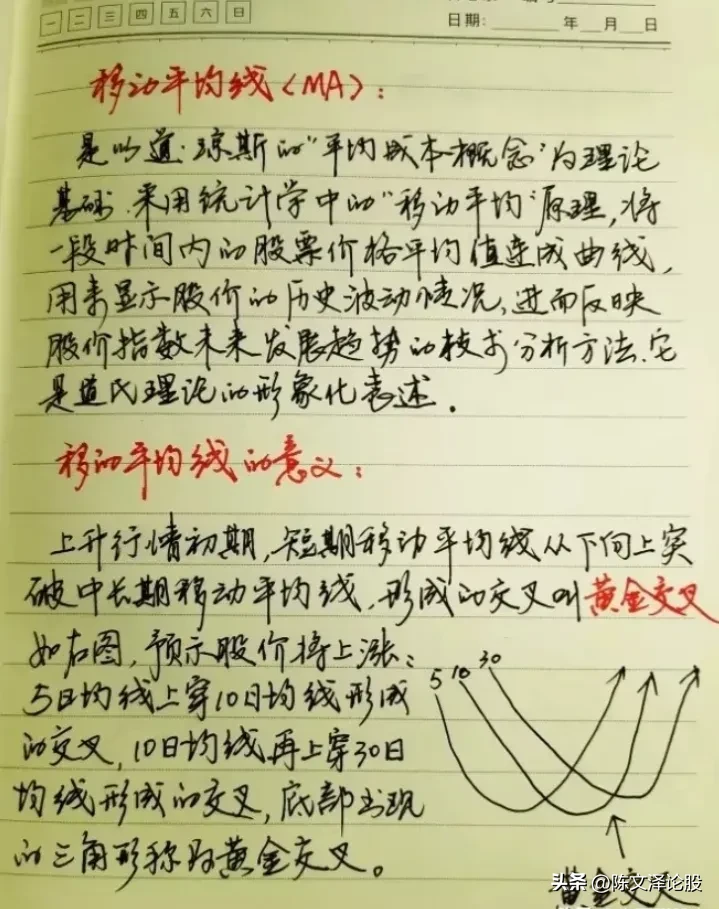 今日A股
