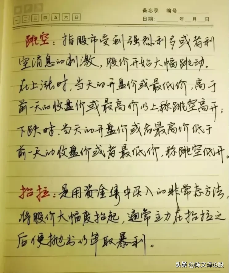 今日A股