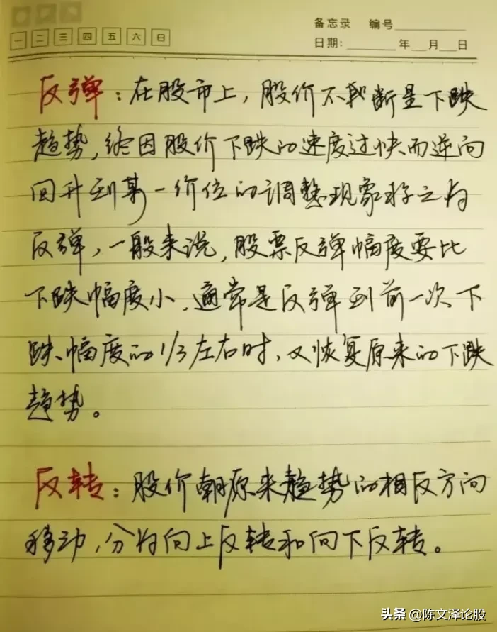 今日A股