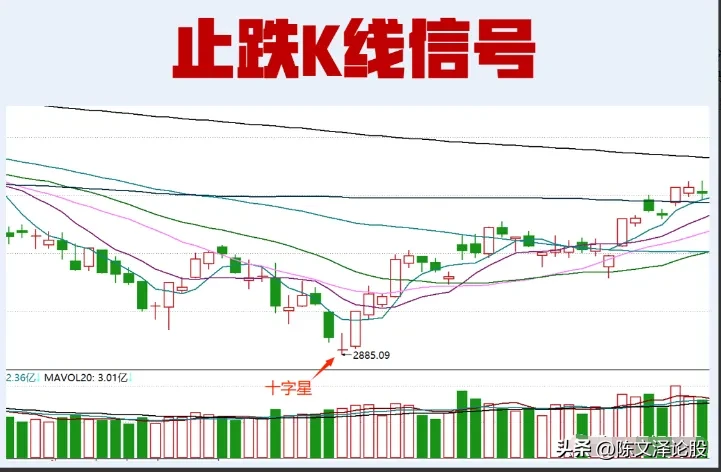 股票财经