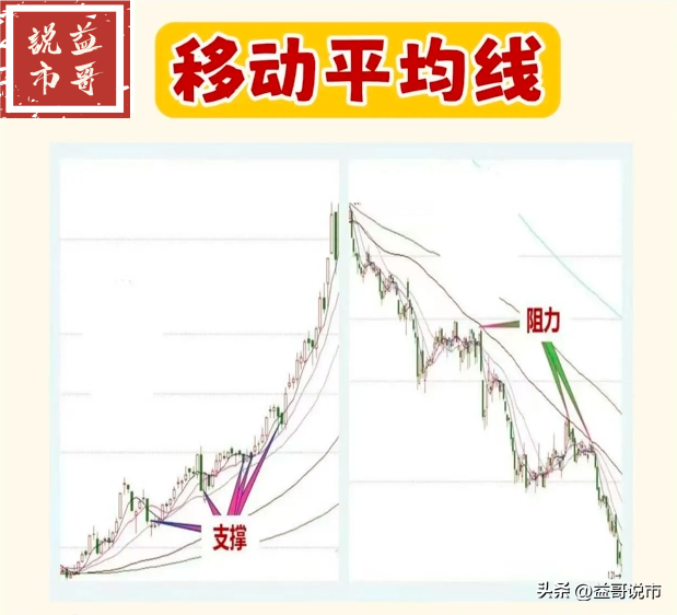 炒股乐趣大分享