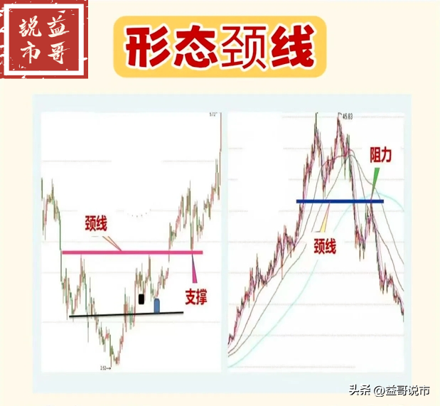 炒股乐趣大分享