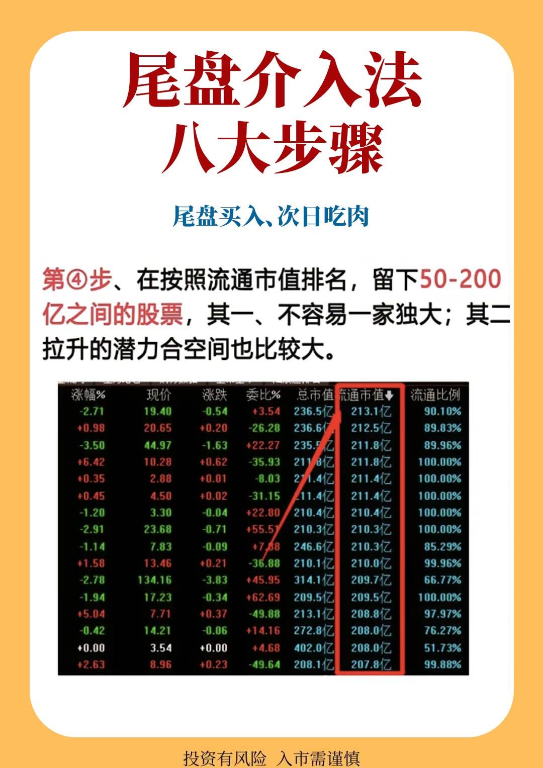 财经