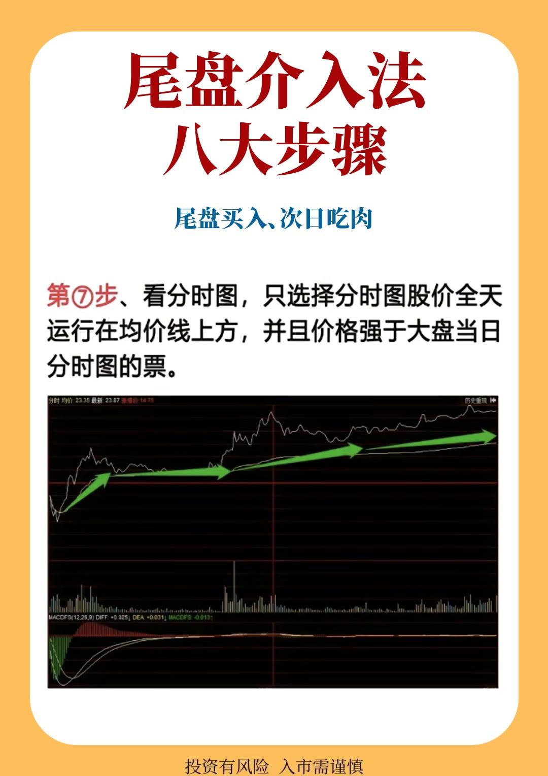 财经