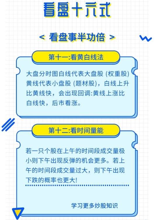 财经