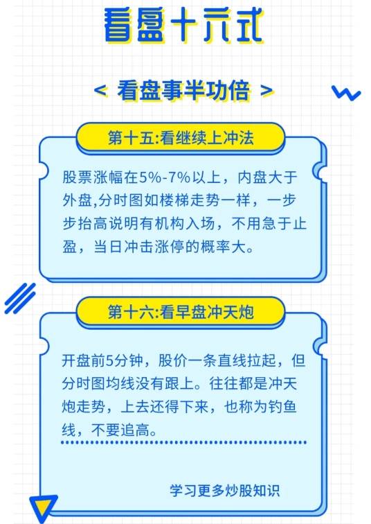 财经