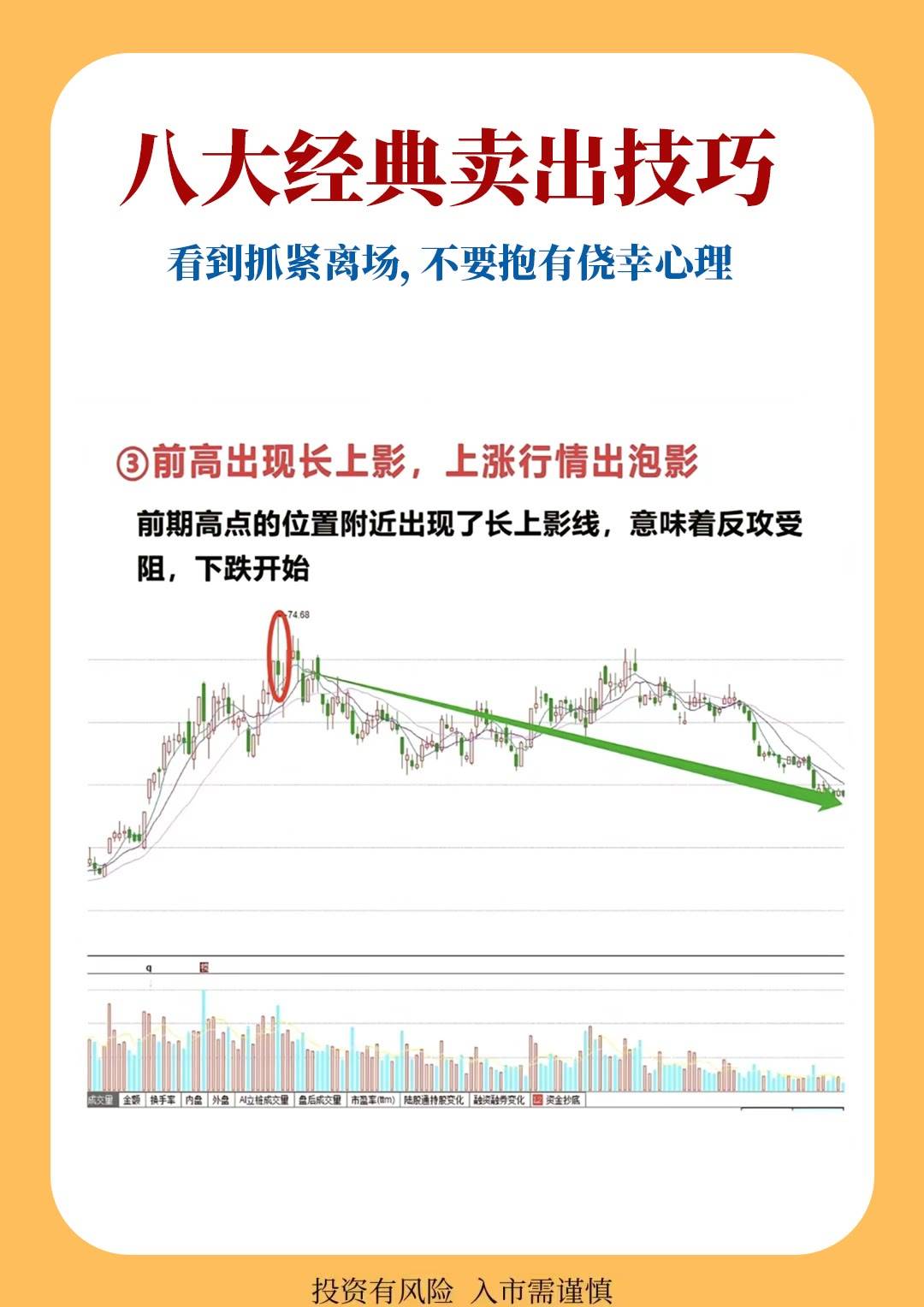 “ 会买的是徒弟，会卖的才是师傅”