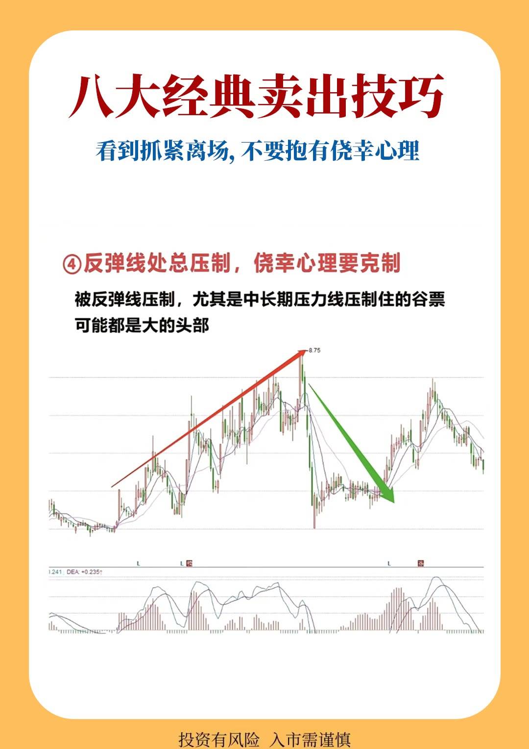 “ 会买的是徒弟，会卖的才是师傅”