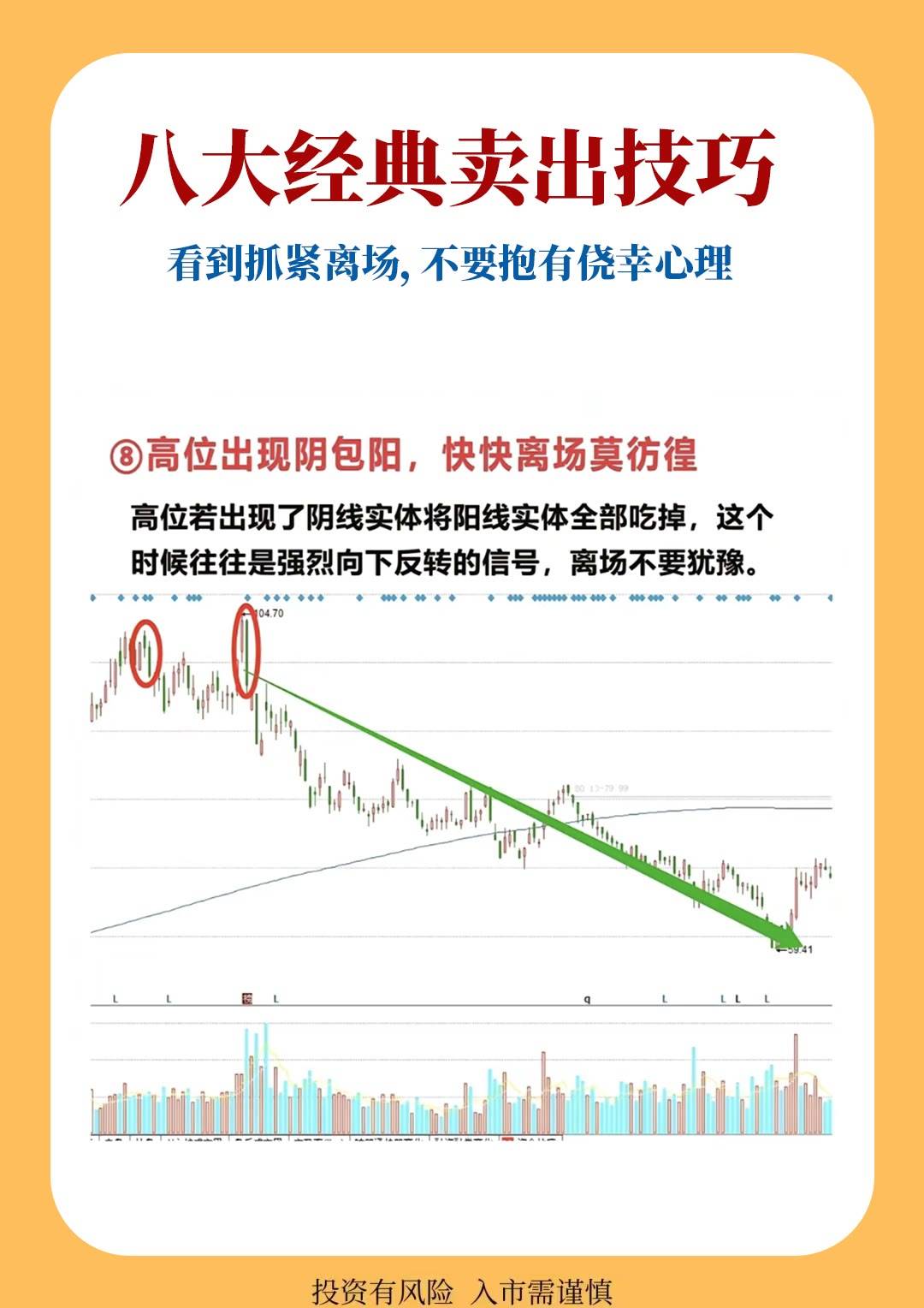 “ 会买的是徒弟，会卖的才是师傅”
