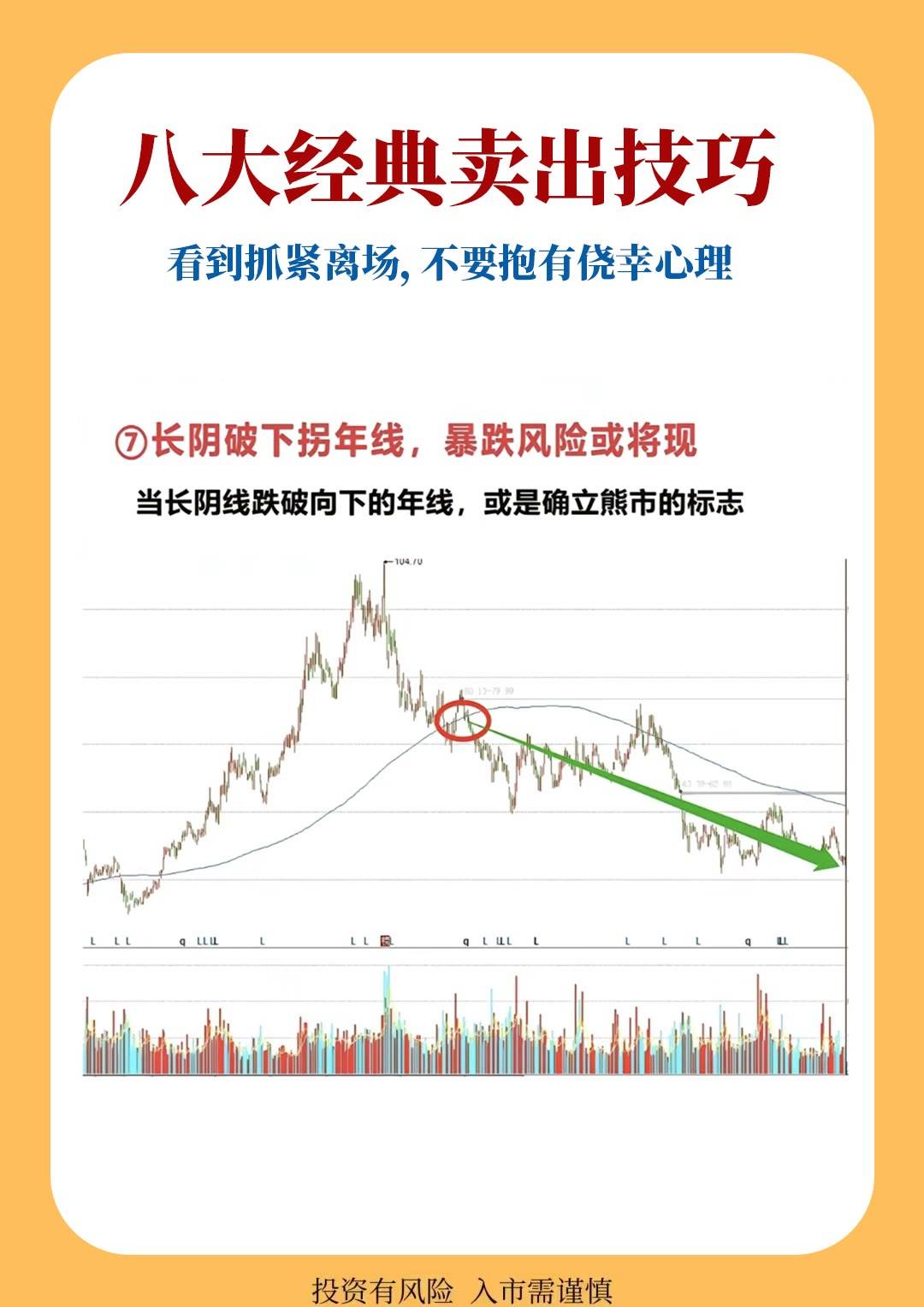 “ 会买的是徒弟，会卖的才是师傅”