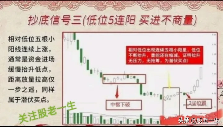 股市里奇才创造天方夜谭的投资神话曾经有位炒股破产的投资者但近