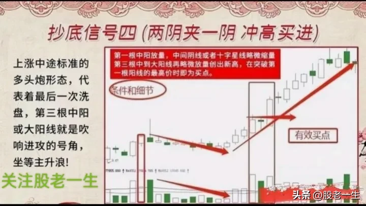 股市里奇才创造天方夜谭的投资神话曾经有位炒股破产的投资者但近