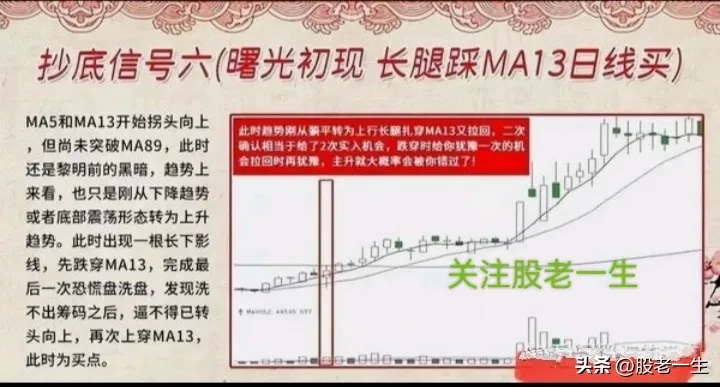 股市里奇才创造天方夜谭的投资神话曾经有位炒股破产的投资者但近