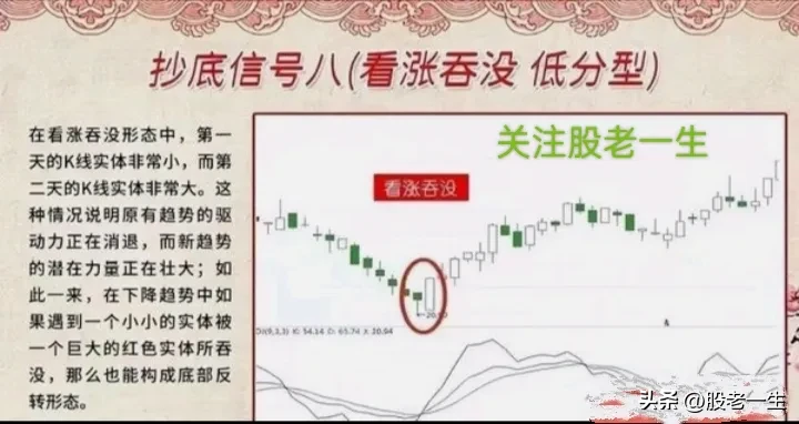 股市里奇才创造天方夜谭的投资神话曾经有位炒股破产的投资者但近