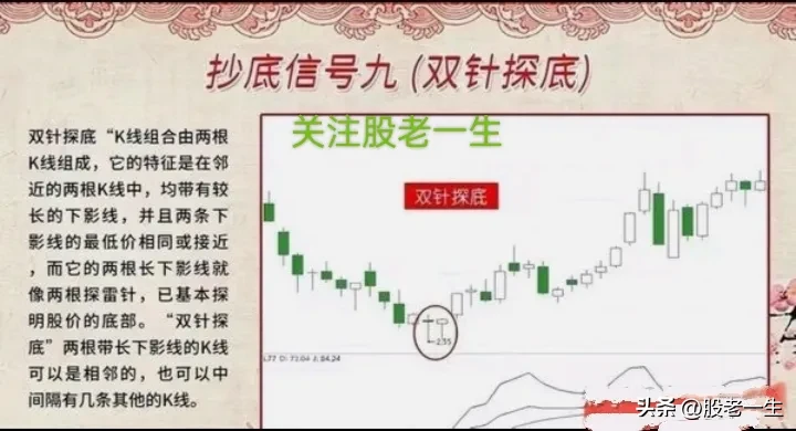股市里奇才创造天方夜谭的投资神话曾经有位炒股破产的投资者但近