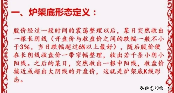 抄底形态