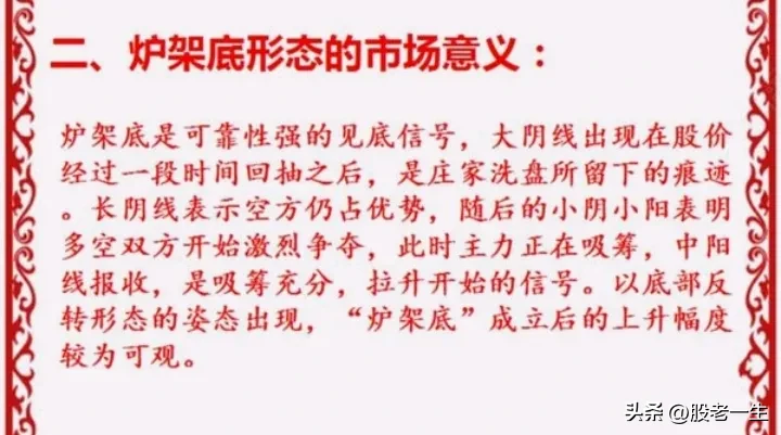 抄底形态