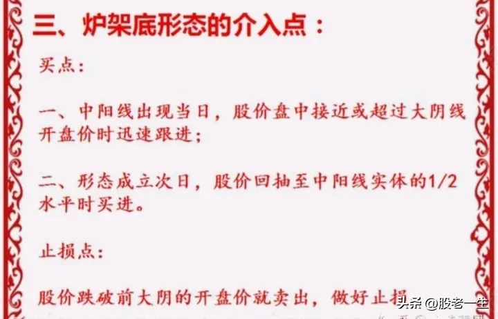 抄底形态