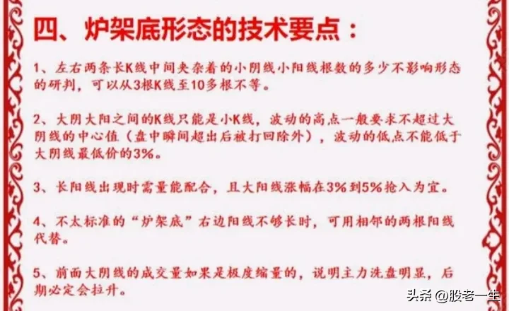 抄底形态