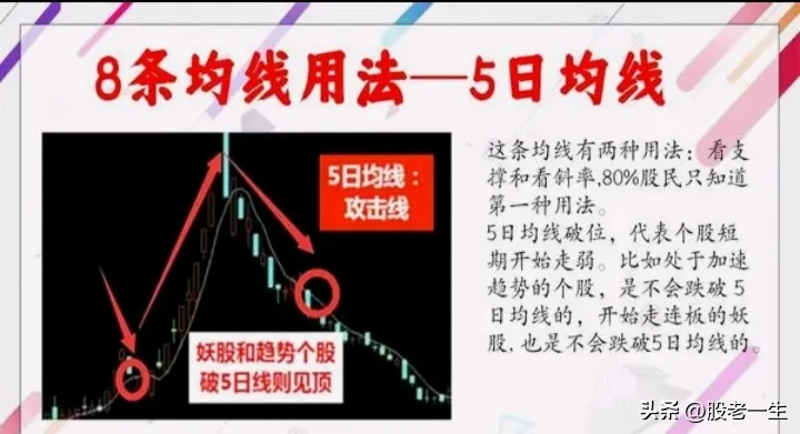 百战百胜