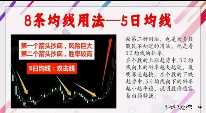 百战百胜