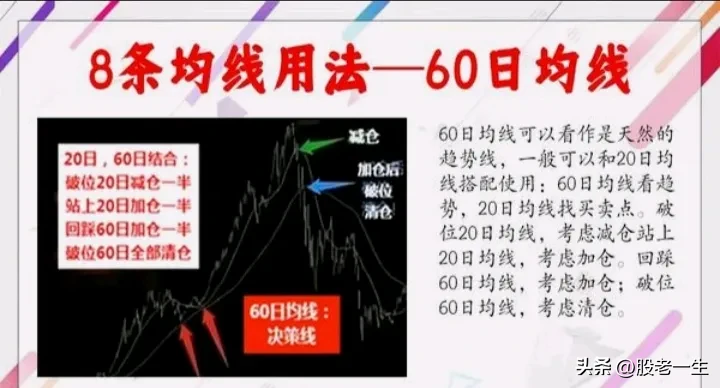 百战百胜