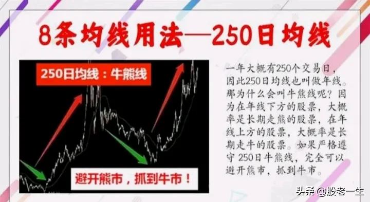 百战百胜